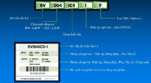 Thông số kĩ thuật của biến tần LS IC5 Thông số kĩ thuật của biến tần LS IC5